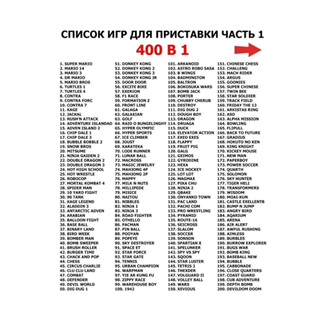 Портативная игровая приставка Sup GameBox Plus 400в1 